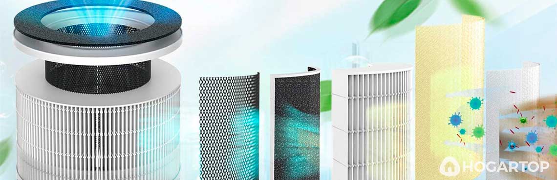 Limpiador Purificador De Aire Ionizador Silencioso revitalizador filtro para las Alergias Polen de polvo